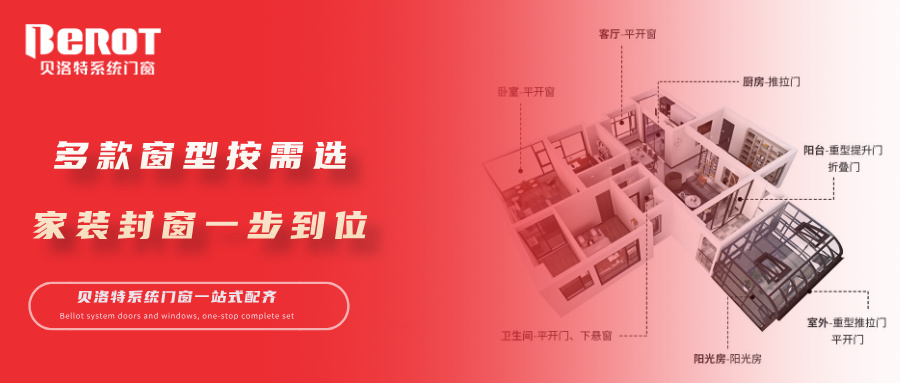 貝洛特門窗
